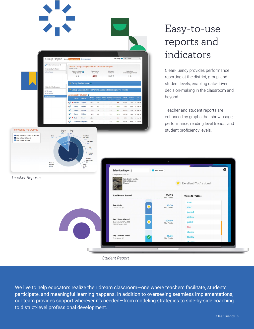 ClearFluency teacher and student reports