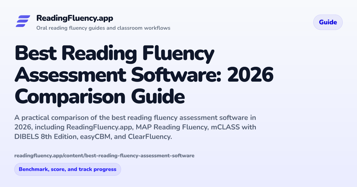 Best Reading Fluency Assessment Software: 2026 Comparison Guide